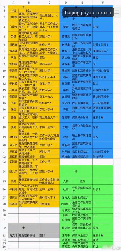 百景挑战APP下载失败？九游对比评测到底该信谁？